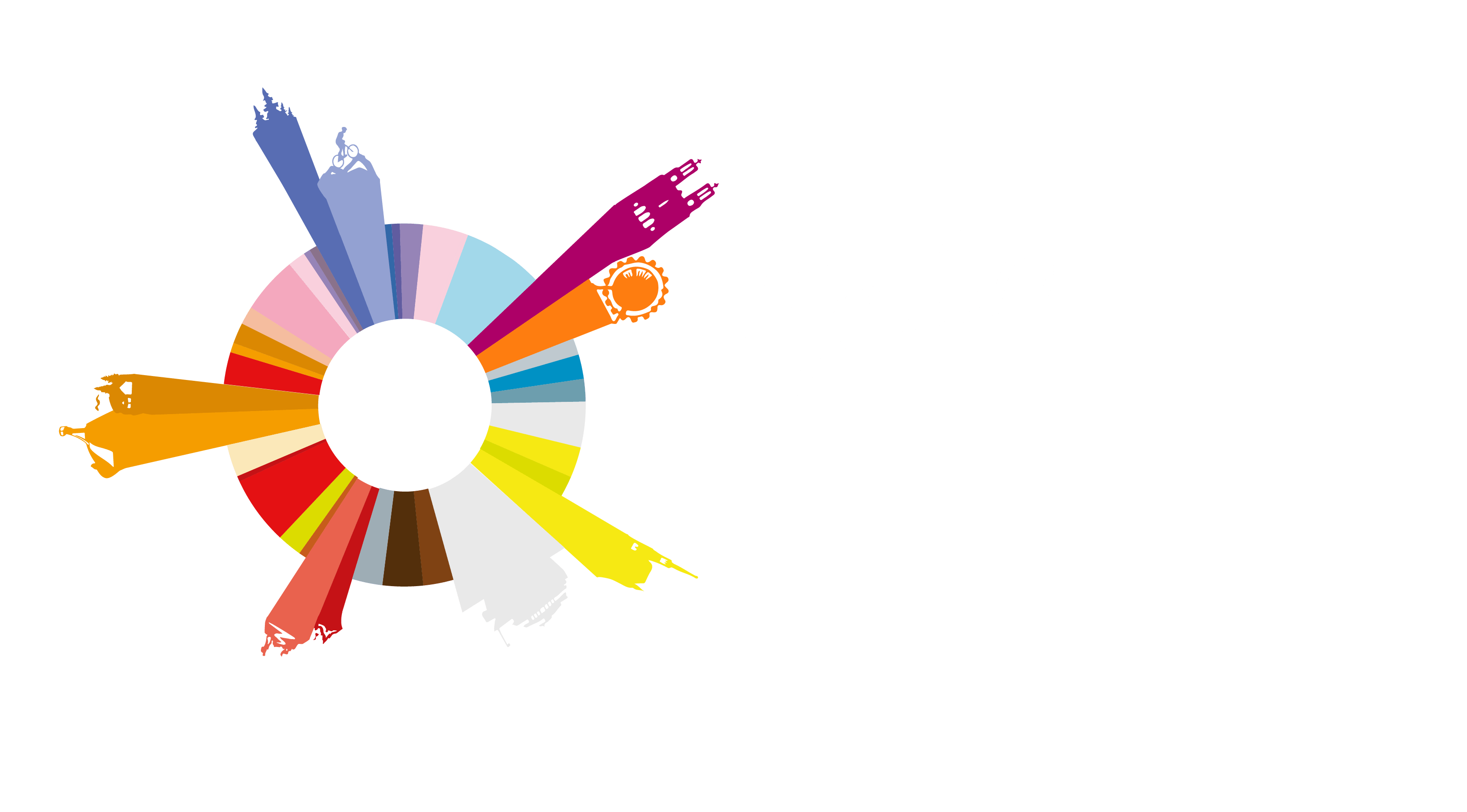 Entrepreneurship Woche